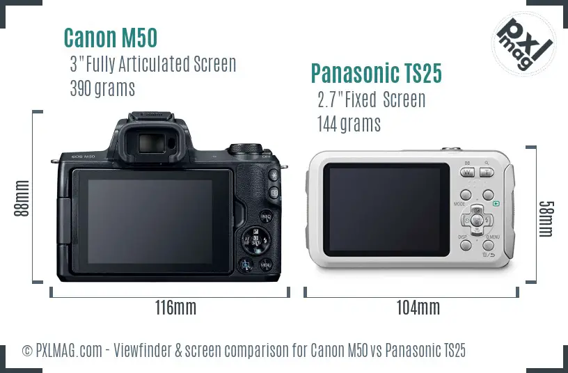 Canon M50 vs Panasonic TS25 Screen and Viewfinder comparison