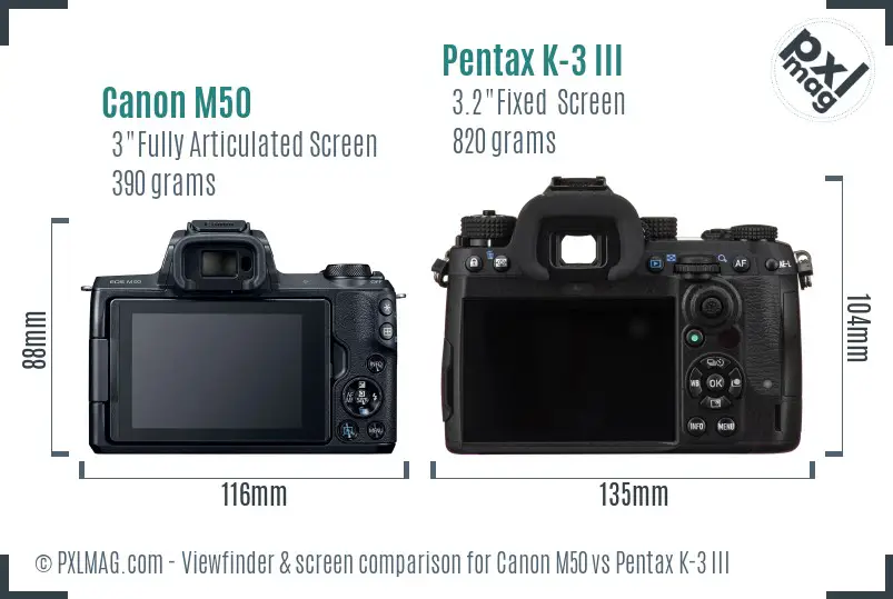 Canon M50 vs Pentax K-3 III Screen and Viewfinder comparison