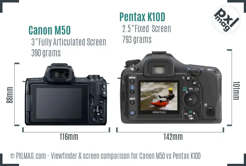 Canon M50 vs Pentax K10D Screen and Viewfinder comparison