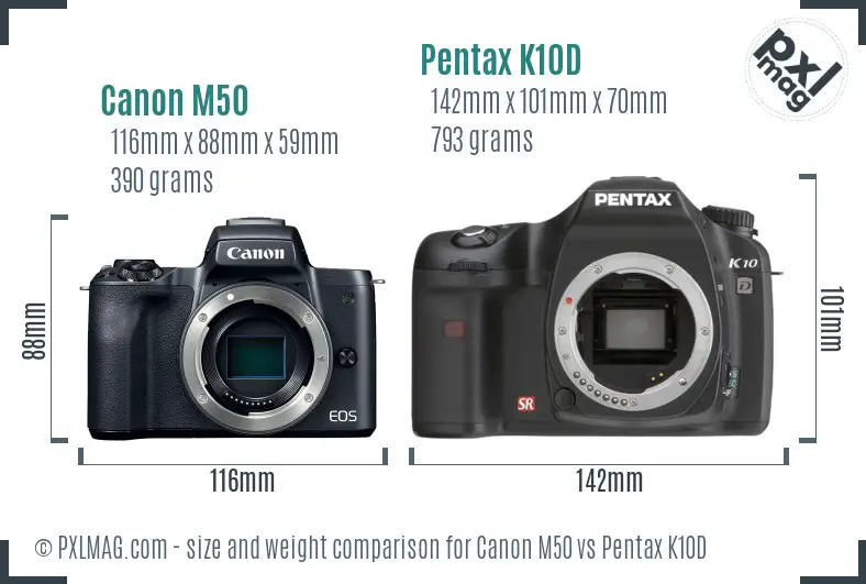 Canon M50 vs Pentax K10D size comparison