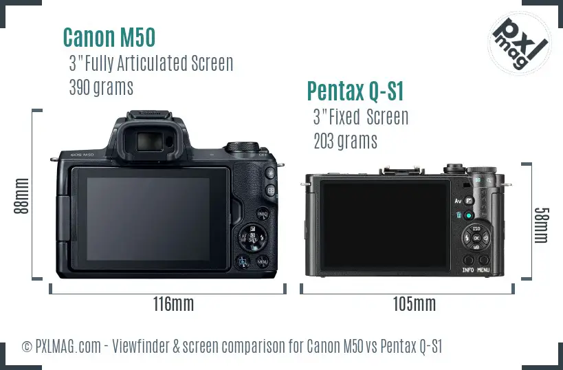 Canon M50 vs Pentax Q-S1 Screen and Viewfinder comparison
