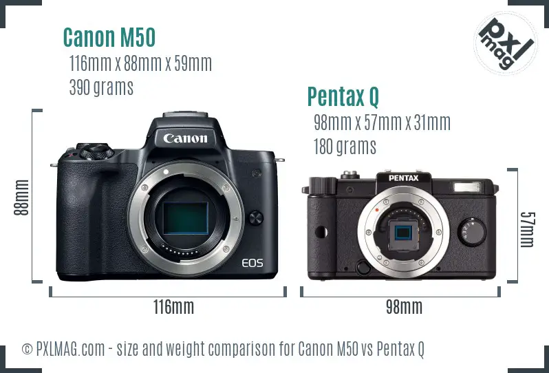 Canon M50 vs Pentax Q size comparison