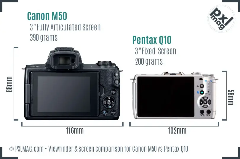 Canon M50 vs Pentax Q10 Screen and Viewfinder comparison