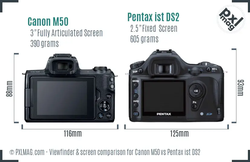 Canon M50 vs Pentax ist DS2 Screen and Viewfinder comparison