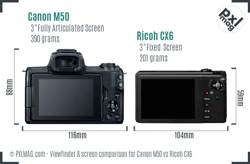 Canon M50 vs Ricoh CX6 Screen and Viewfinder comparison