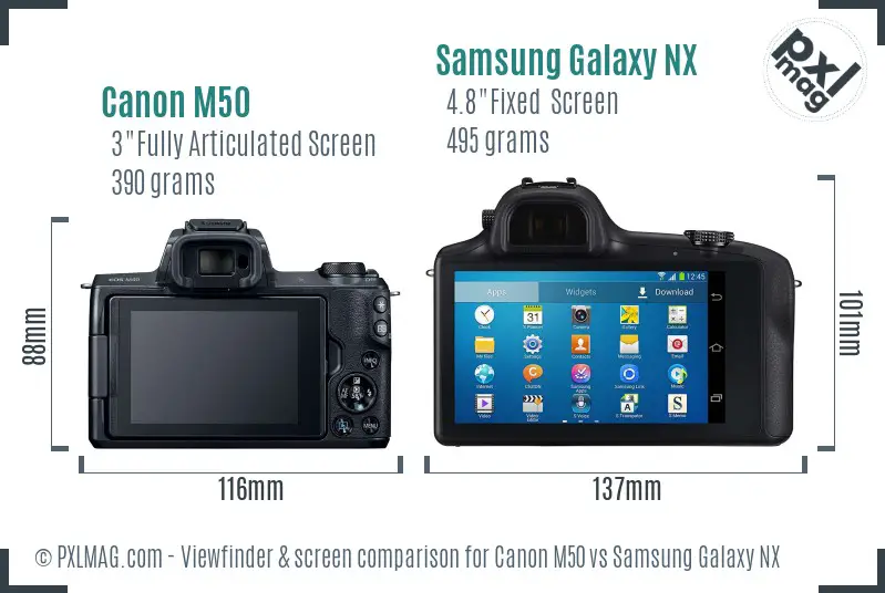 Canon M50 vs Samsung Galaxy NX Screen and Viewfinder comparison