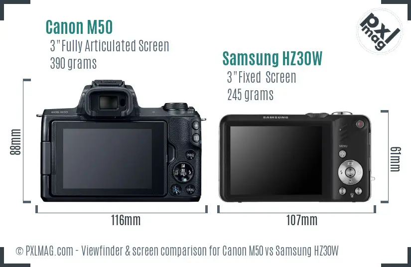 Canon M50 vs Samsung HZ30W Screen and Viewfinder comparison