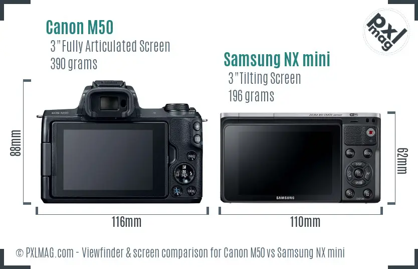 Canon M50 vs Samsung NX mini Screen and Viewfinder comparison