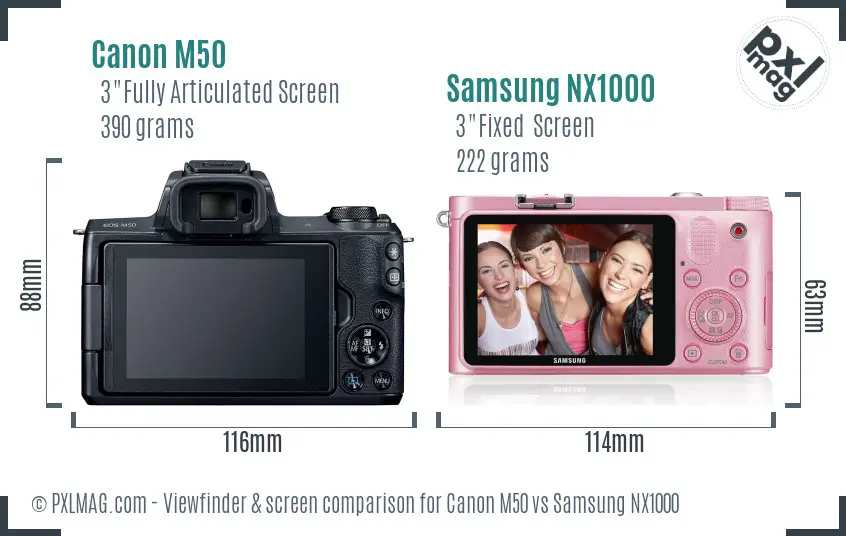 Canon M50 vs Samsung NX1000 Screen and Viewfinder comparison