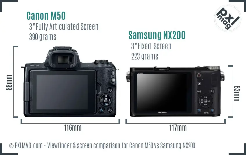Canon M50 vs Samsung NX200 Screen and Viewfinder comparison