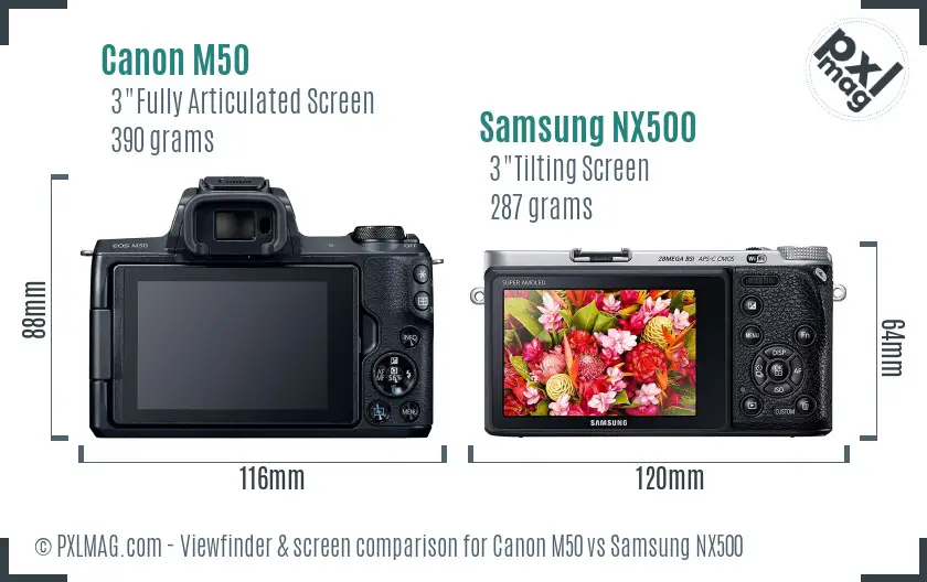 Canon M50 vs Samsung NX500 Screen and Viewfinder comparison