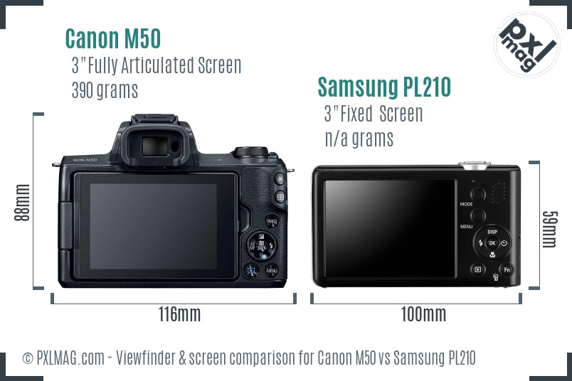 Canon M50 vs Samsung PL210 Screen and Viewfinder comparison