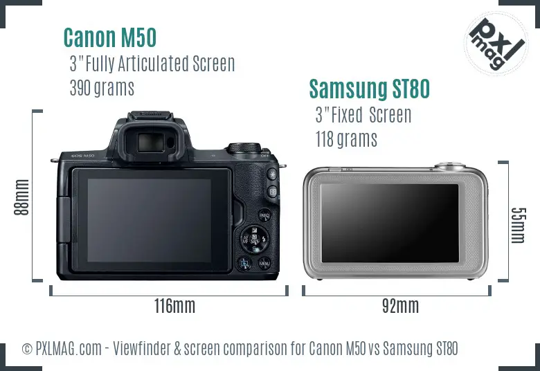 Canon M50 vs Samsung ST80 Screen and Viewfinder comparison