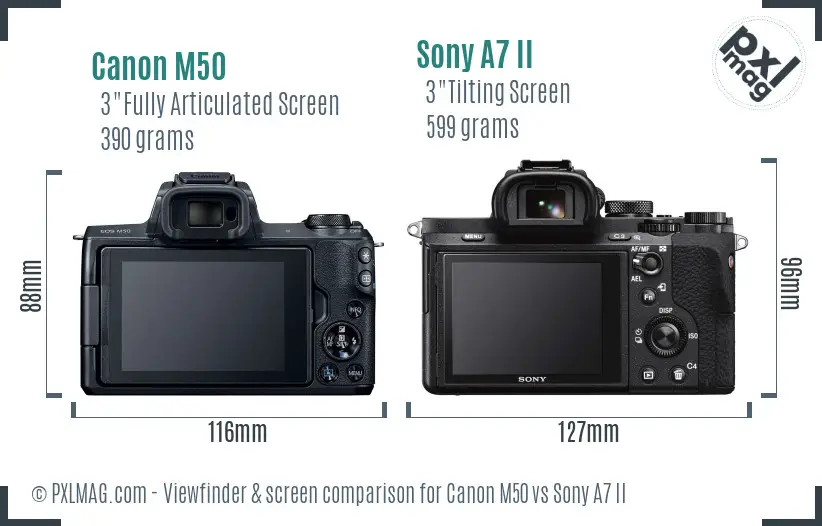 Canon M50 vs Sony A7 II Screen and Viewfinder comparison