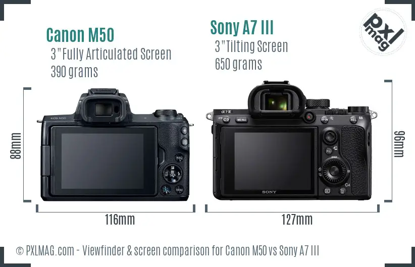 Canon M50 vs Sony A7 III Screen and Viewfinder comparison