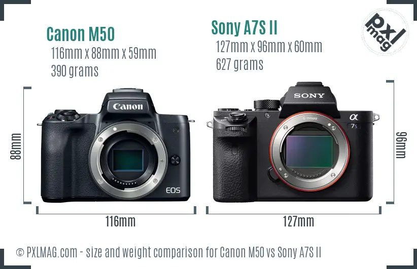 Canon M50 vs Sony A7S II size comparison