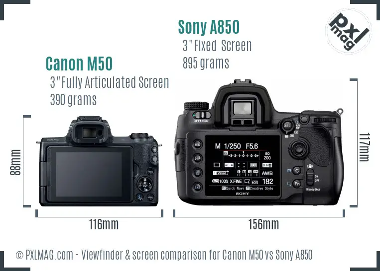 Canon M50 vs Sony A850 Screen and Viewfinder comparison