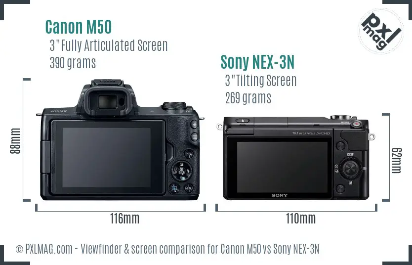 Canon M50 vs Sony NEX-3N Screen and Viewfinder comparison