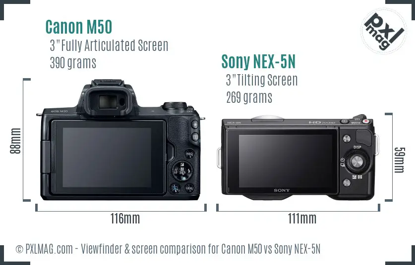 Canon M50 vs Sony NEX-5N Screen and Viewfinder comparison