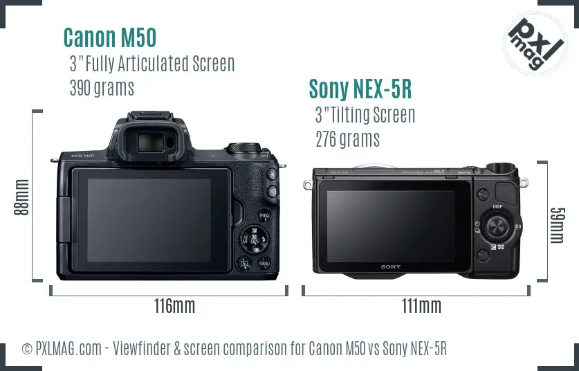 Canon M50 vs Sony NEX-5R Screen and Viewfinder comparison