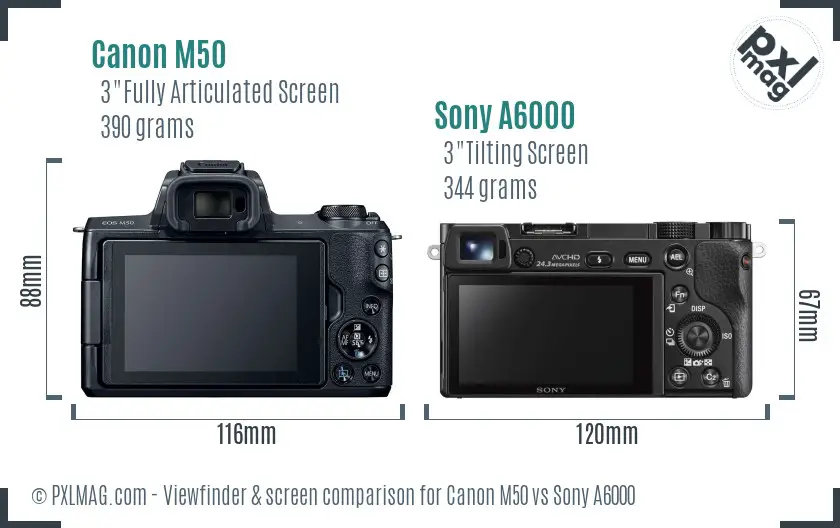 Canon M50 vs Sony A6000 Screen and Viewfinder comparison