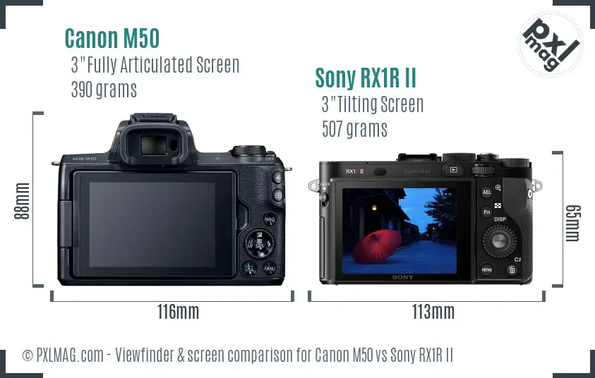 Canon M50 vs Sony RX1R II Screen and Viewfinder comparison