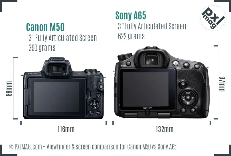 Canon M50 vs Sony A65 Screen and Viewfinder comparison Canon M50 vs Sony A65 Screen and Viewfinder comparison