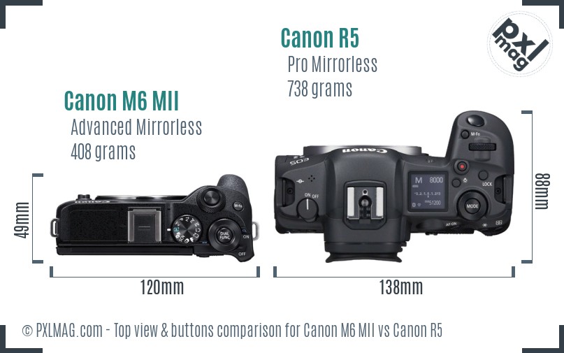 Canon M6 MII vs Canon R5 top view buttons comparison