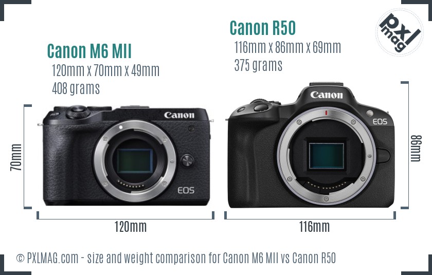 Canon M6 MII vs Canon R50 size comparison Canon M6 MII vs Canon R50 size comparison