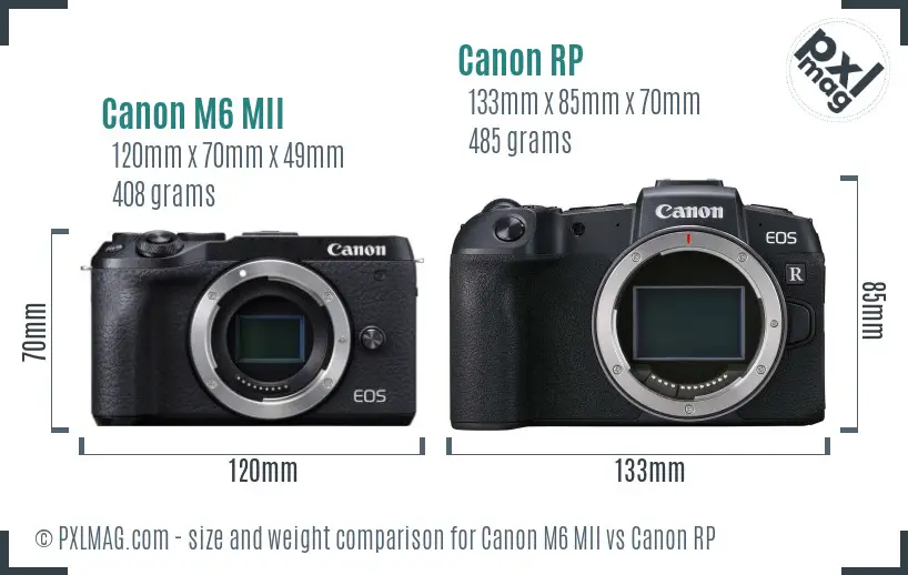 Canon M6 MII vs Canon RP size comparison