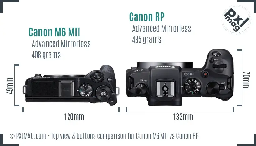 Canon M6 MII vs Canon RP top view buttons comparison