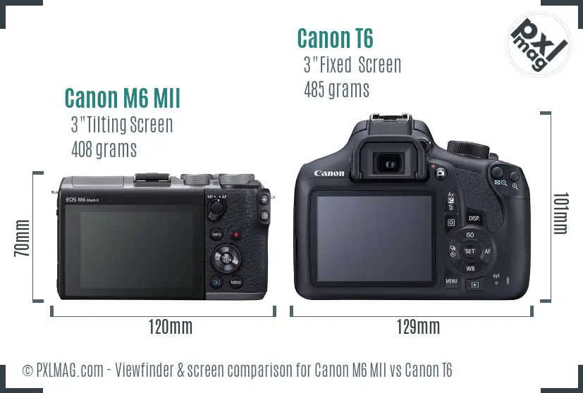 Canon M6 MII vs Canon T6 Screen and Viewfinder comparison