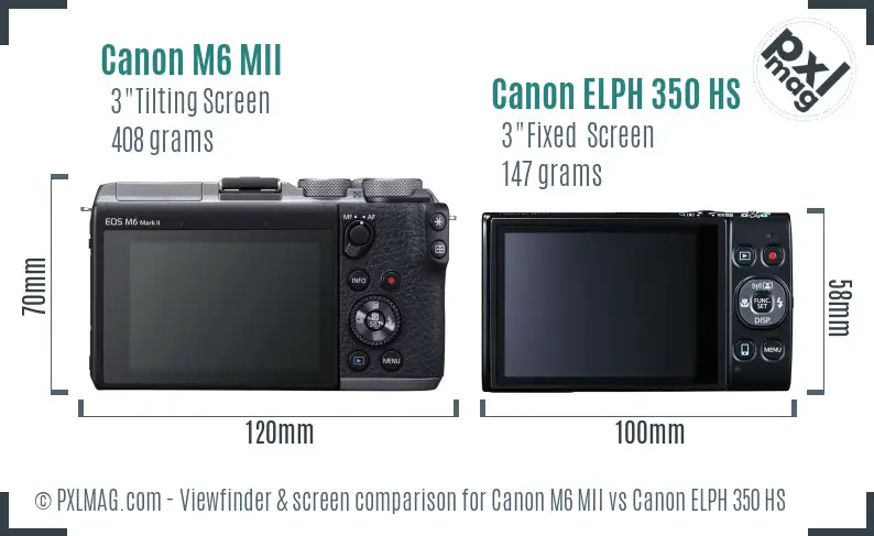 Canon M6 MII vs Canon ELPH 350 HS Screen and Viewfinder comparison