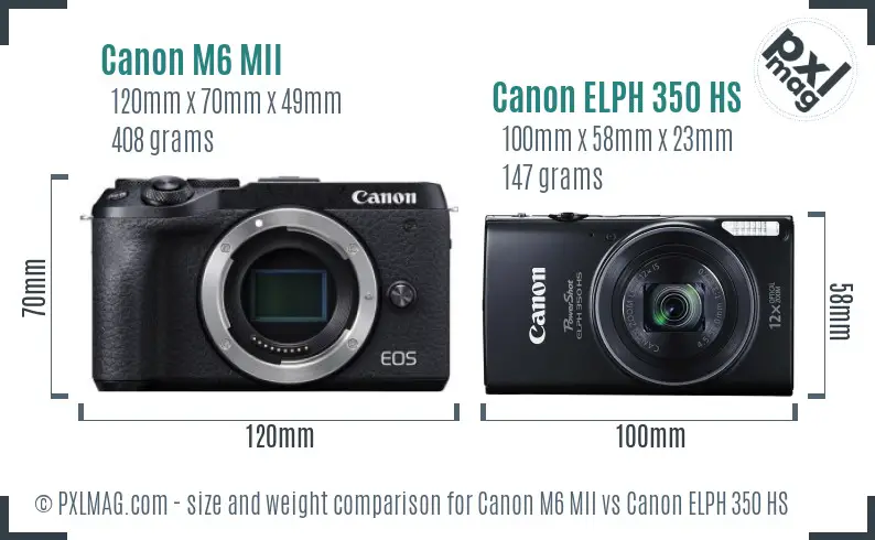 Canon M6 MII vs Canon ELPH 350 HS size comparison