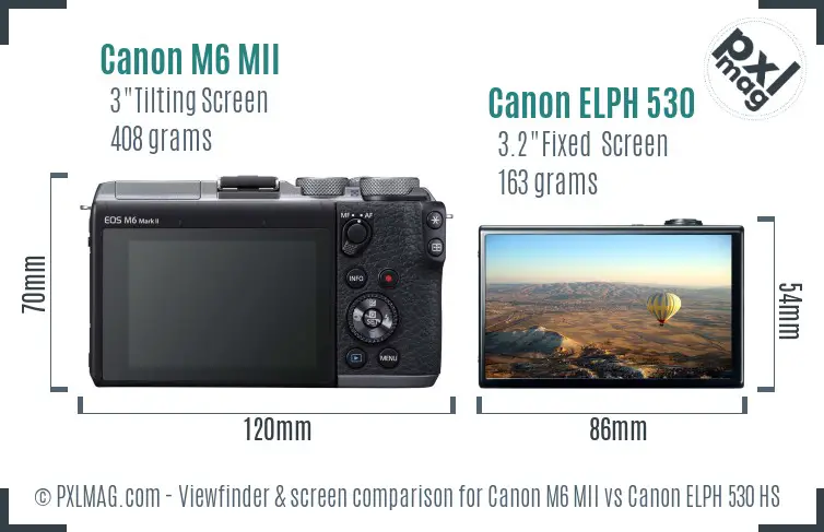 Canon M6 MII vs Canon ELPH 530 HS Screen and Viewfinder comparison