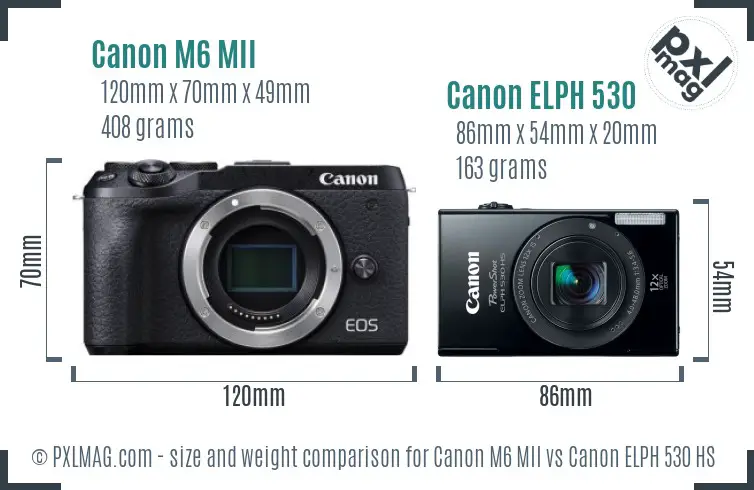 Canon M6 MII vs Canon ELPH 530 HS size comparison