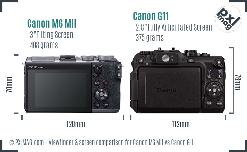 Canon M6 MII vs Canon G11 Screen and Viewfinder comparison