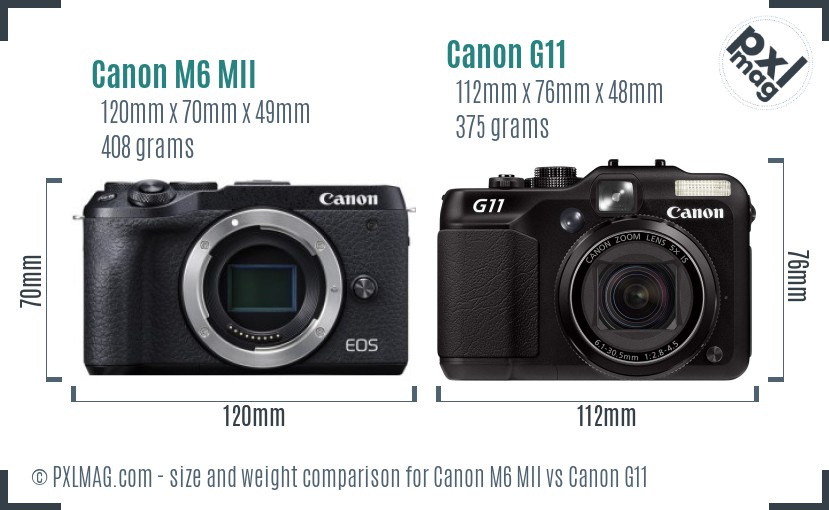 Canon M6 MII vs Canon G11 size comparison