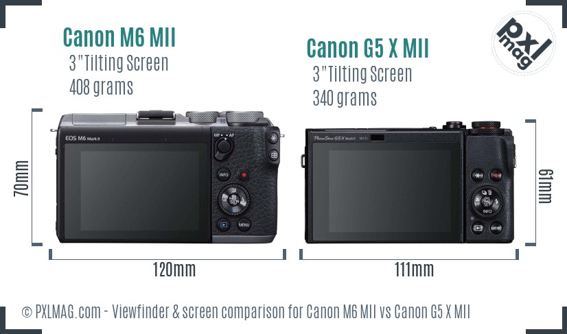 Canon M6 MII vs Canon G5 X MII Screen and Viewfinder comparison