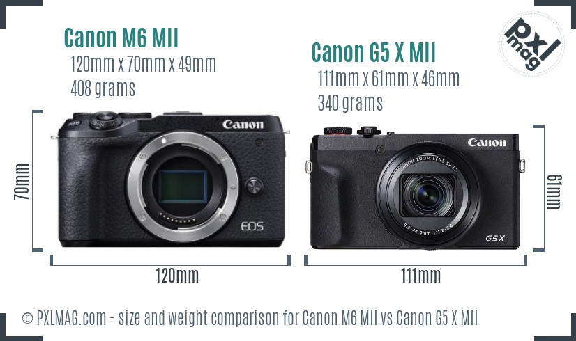 Canon M6 MII vs Canon G5 X MII size comparison