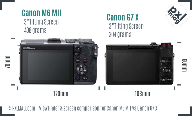 Canon M6 MII vs Canon G7 X Screen and Viewfinder comparison