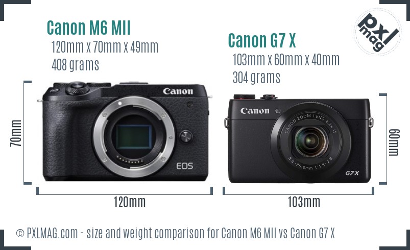 Canon M6 MII vs Canon G7 X size comparison