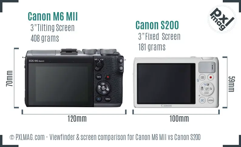 Canon M6 MII vs Canon S200 Screen and Viewfinder comparison