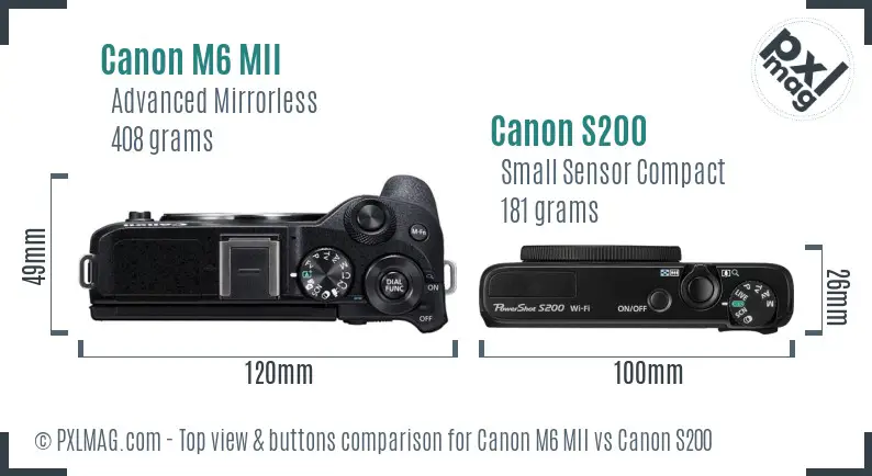 Canon M6 MII vs Canon S200 top view buttons comparison
