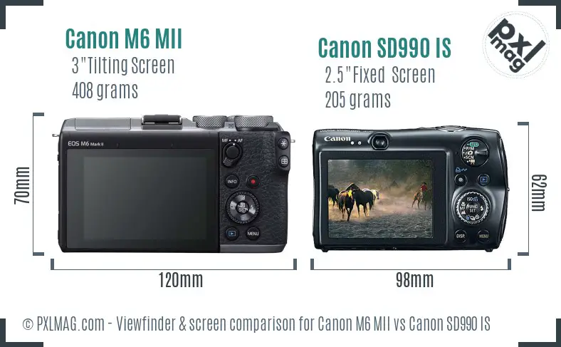 Canon M6 MII vs Canon SD990 IS Screen and Viewfinder comparison Canon M6 MII vs Canon SD990 IS Screen and Viewfinder comparison
