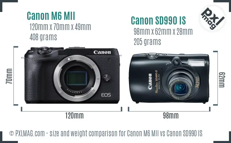 Canon M6 MII vs Canon SD990 IS size comparison Canon M6 MII vs Canon SD990 IS size comparison