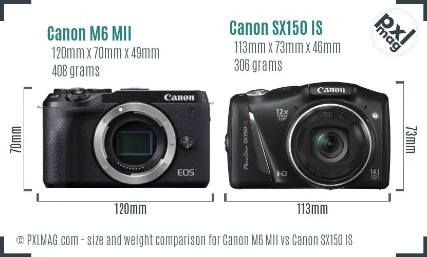Canon M6 MII vs Canon SX150 IS size comparison