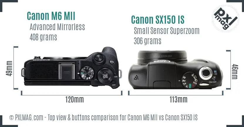 Canon M6 MII vs Canon SX150 IS top view buttons comparison