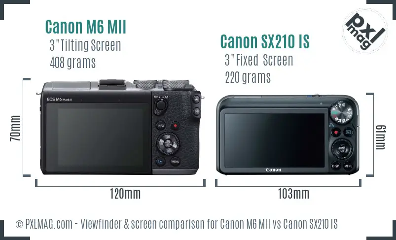 Canon M6 MII vs Canon SX210 IS Screen and Viewfinder comparison Canon M6 MII vs Canon SX210 IS Screen and Viewfinder comparison