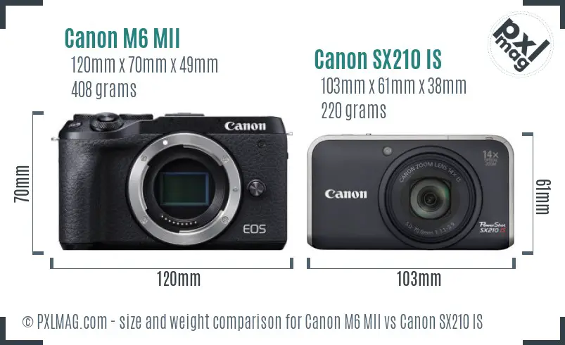 Canon M6 MII vs Canon SX210 IS size comparison Canon M6 MII vs Canon SX210 IS size comparison